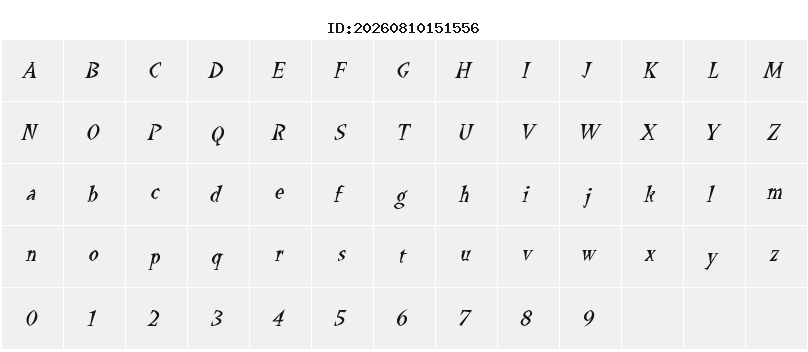 Character Map