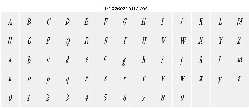 Character Map