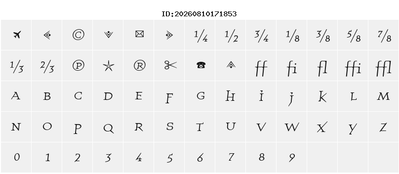 Character Map