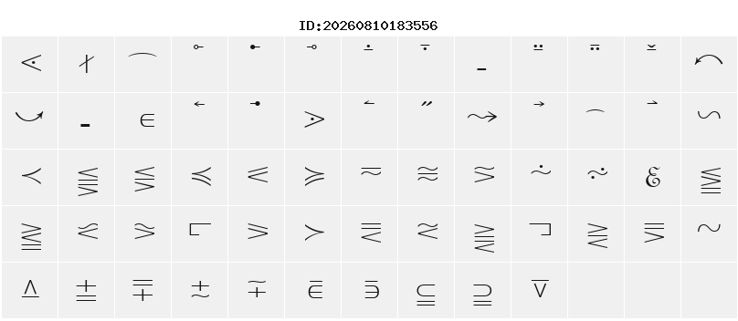 Character Map