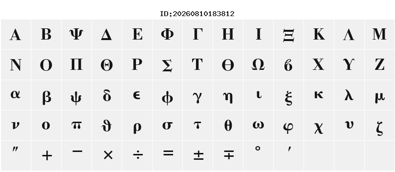 Character Map