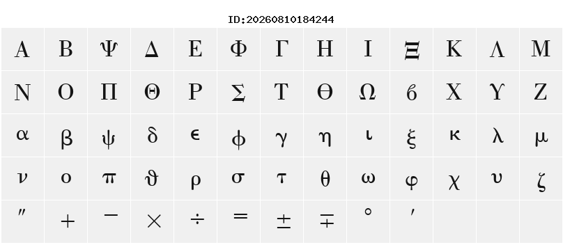 Character Map