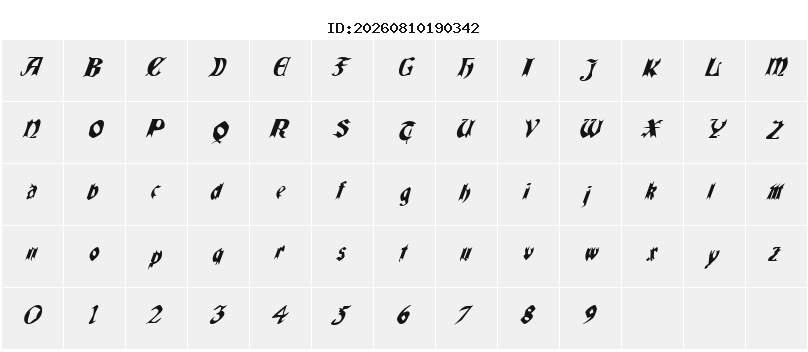 Character Map