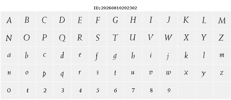 Character Map