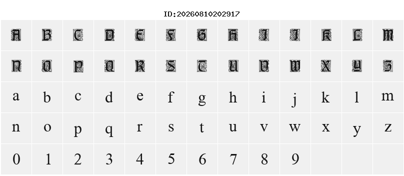 Character Map