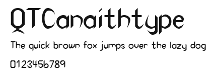 QTCanaithtype Preview