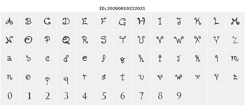 Character Map