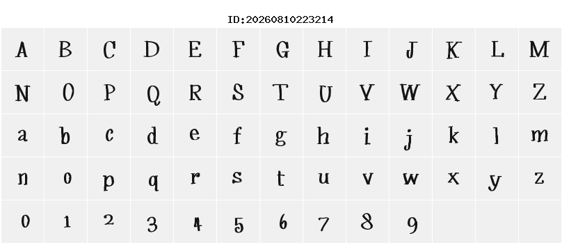 Character Map