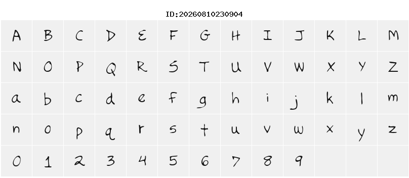Character Map