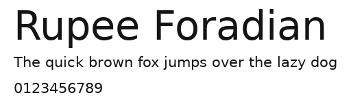 Rupee Foradian Preview