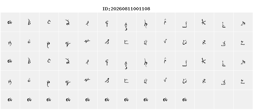 Character Map