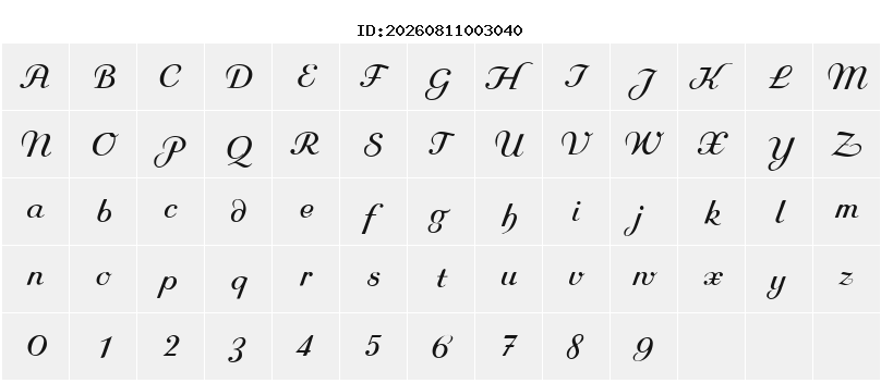 Character Map