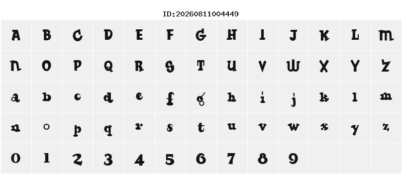 Character Map