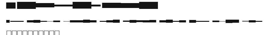 RulesFont Preview