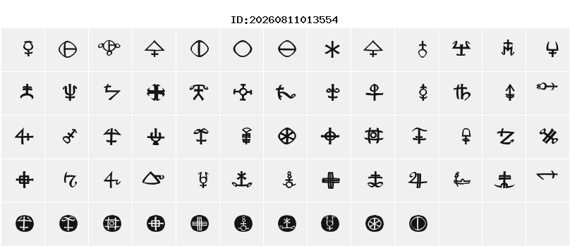Character Map