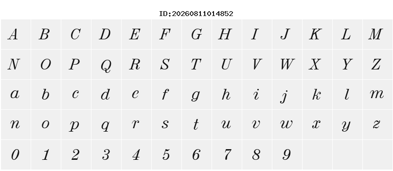 Character Map
