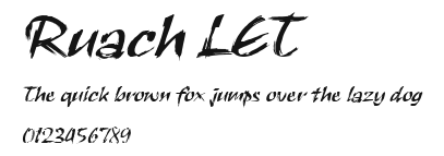 Ruach LET Preview