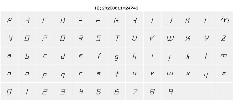 Character Map