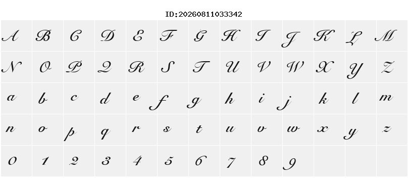 Character Map