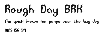 Rough Day BRK Preview
