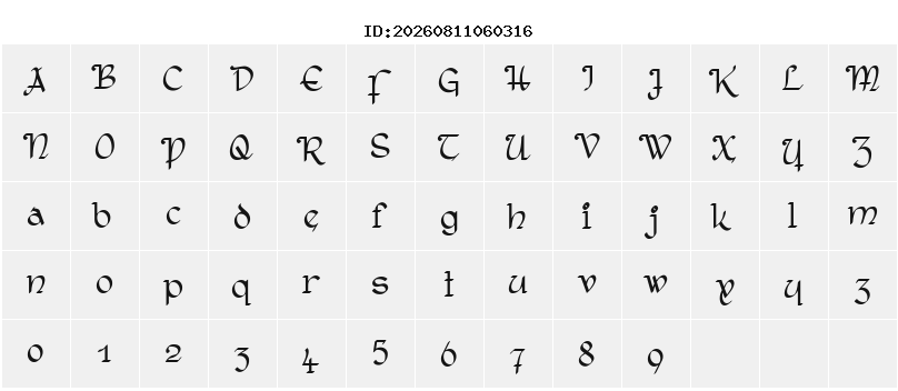 Character Map