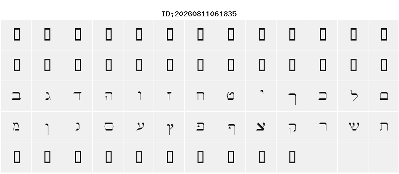 Character Map