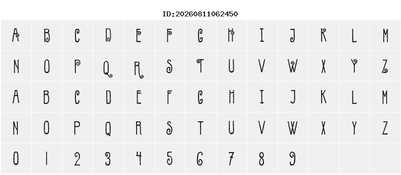 Character Map
