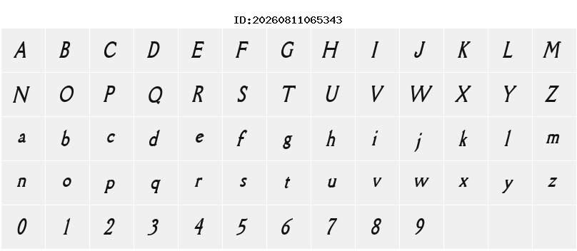 Character Map
