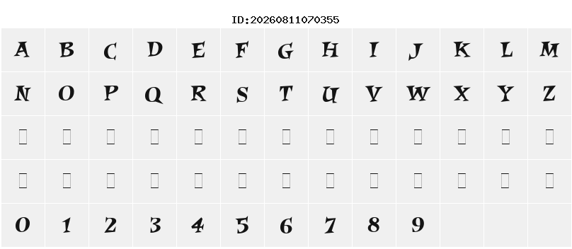 Character Map