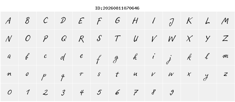 Character Map