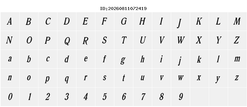 Character Map