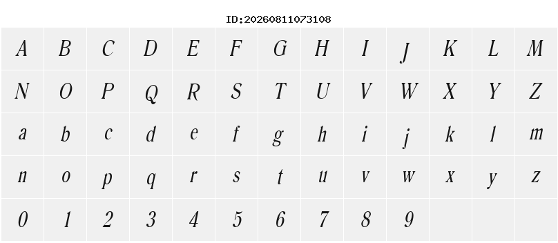 Character Map
