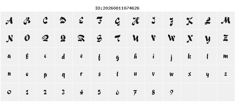 Character Map