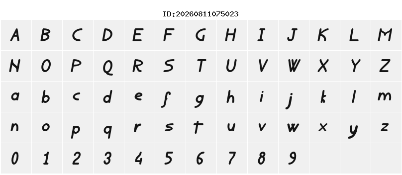 Character Map