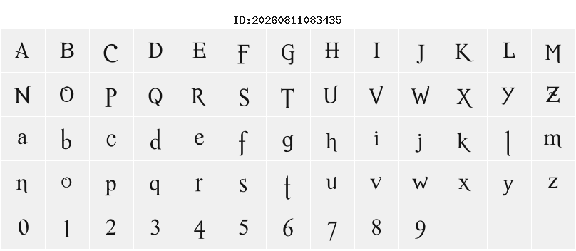 Character Map