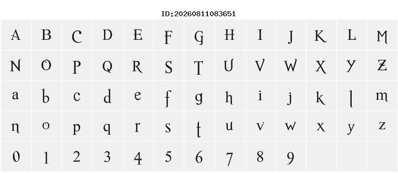 Character Map