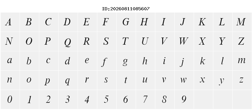 Character Map