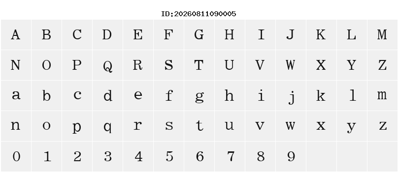 Character Map