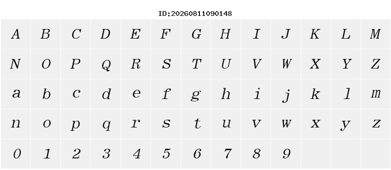 Character Map