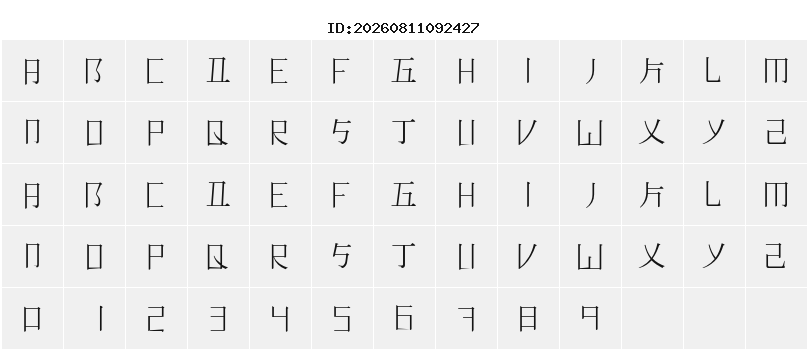 Character Map