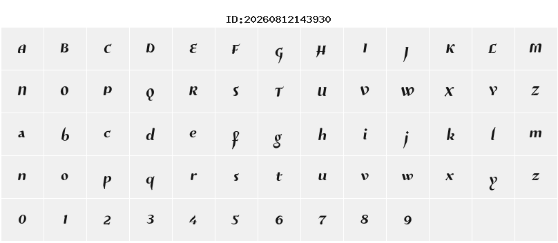 Character Map