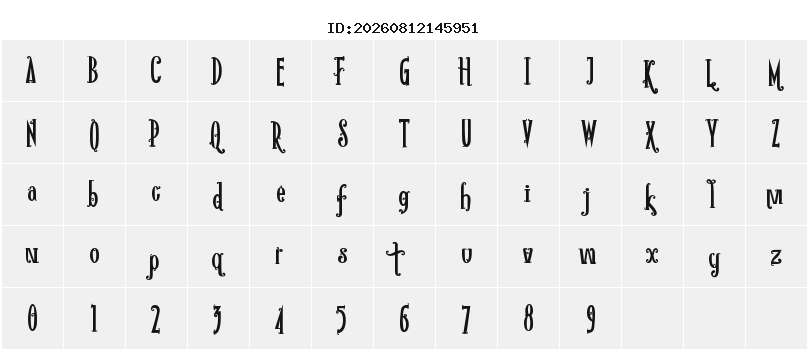 Character Map