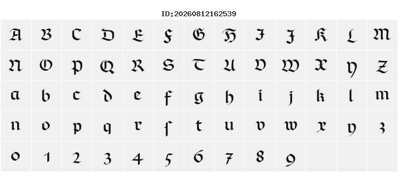 Character Map