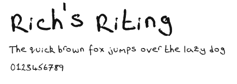 Rich's Riting Preview