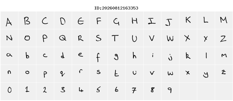 Character Map