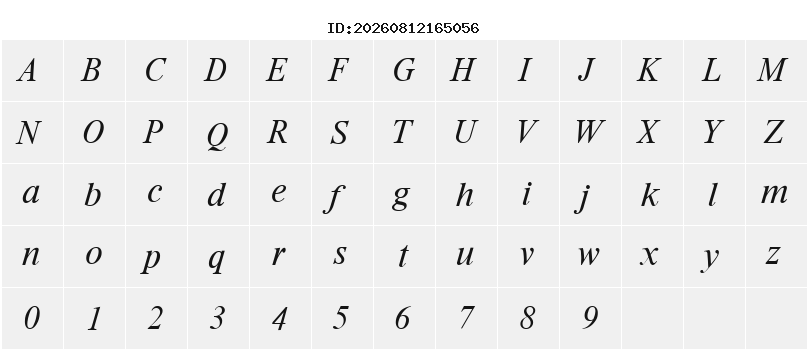 Character Map