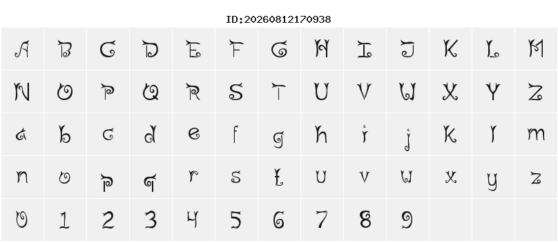 Character Map