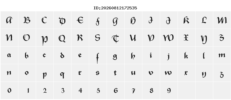 Character Map