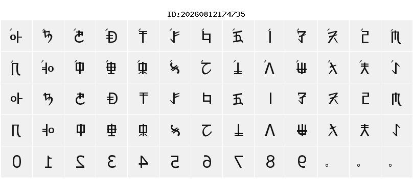 Character Map