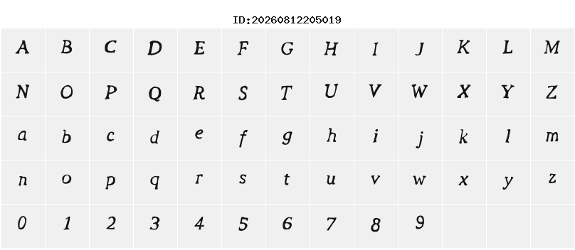 Character Map